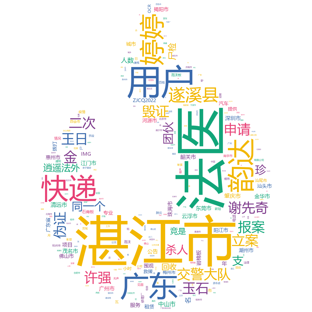 湛江2022-10-24輿情監(jiān)測(cè)詞云